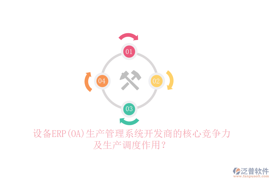 設(shè)備ERP(OA)生產(chǎn)管理系統(tǒng)開發(fā)商的核心競爭力及生產(chǎn)調(diào)度作用？