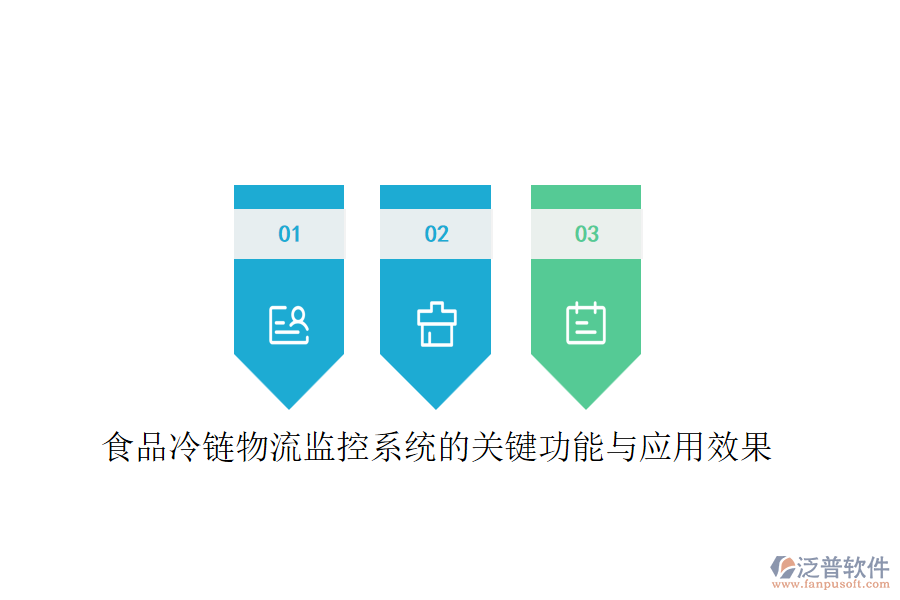 食品冷鏈物流監(jiān)控系統(tǒng)的關(guān)鍵功能與應(yīng)用效果