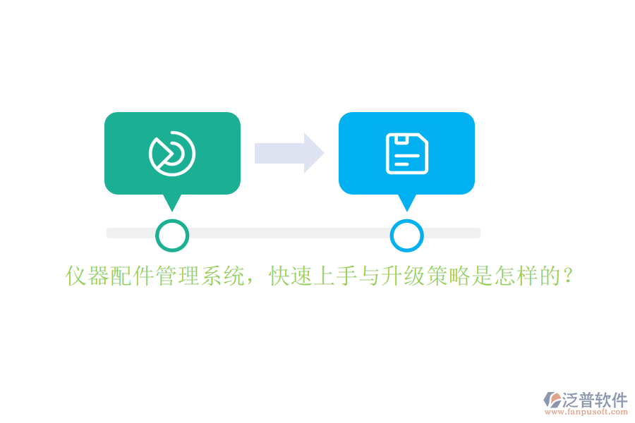 儀器配件管理系統(tǒng)，快速上手與升級策略是怎樣的？