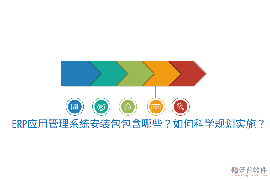  ERP應(yīng)用管理系統(tǒng)安裝包包含哪些？如何科學(xué)規(guī)劃實(shí)施？
