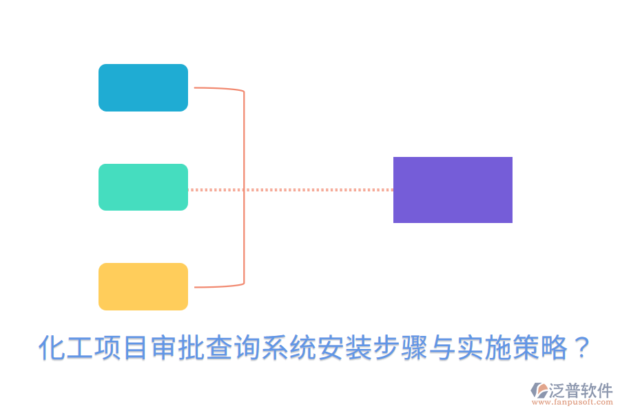 化工項(xiàng)目審批查詢系統(tǒng)安裝步驟與實(shí)施策略？