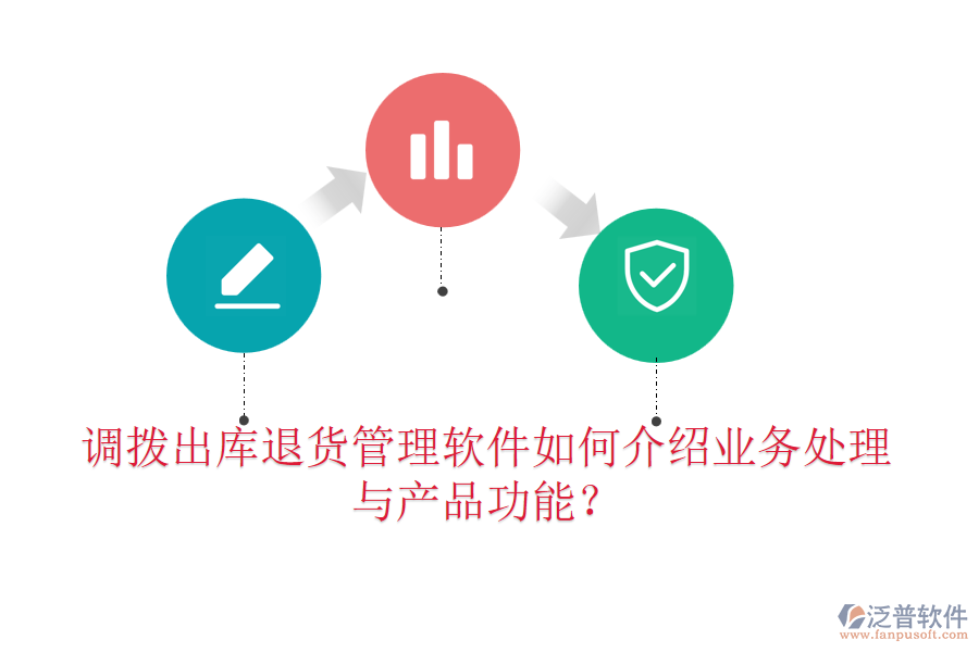 調(diào)撥出庫退貨管理軟件如何介紹業(yè)務(wù)處理與產(chǎn)品功能？