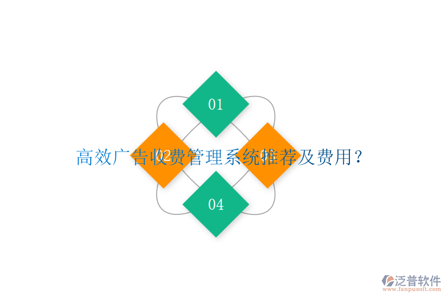 高效廣告收費(fèi)管理系統(tǒng)推薦及費(fèi)用？