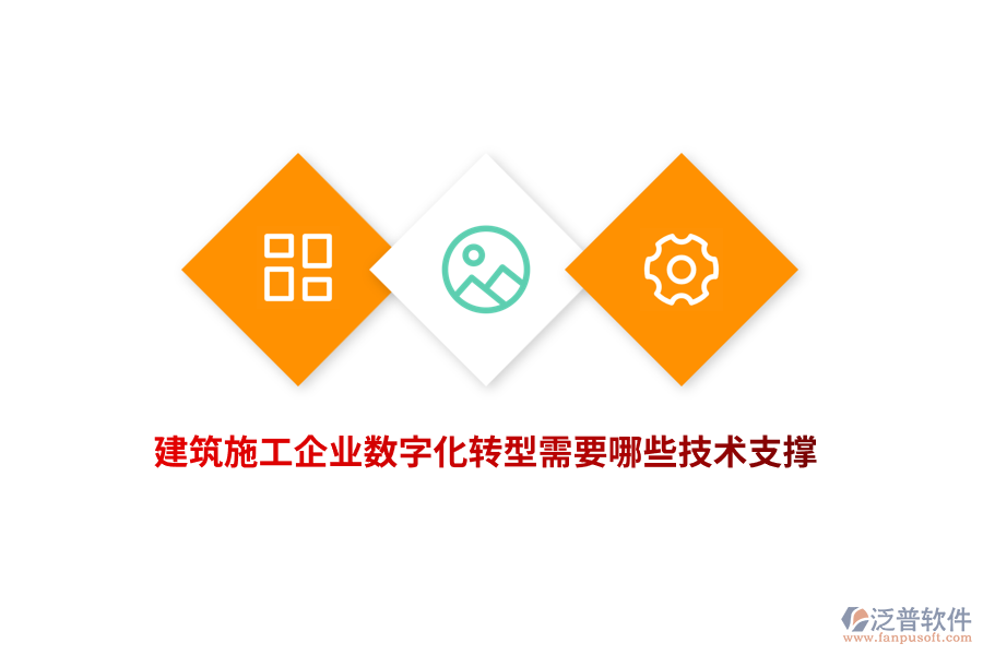 建筑施工企業(yè)數(shù)字化轉(zhuǎn)型需要哪些技術(shù)支撐？