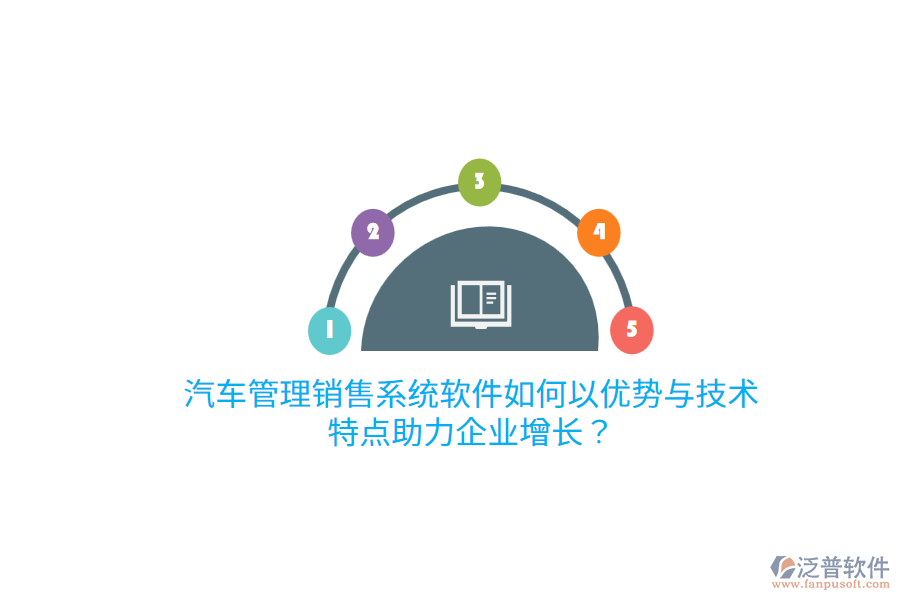 汽車管理銷售系統(tǒng)軟件如何以優(yōu)勢與技術(shù)特點助力企業(yè)增長？