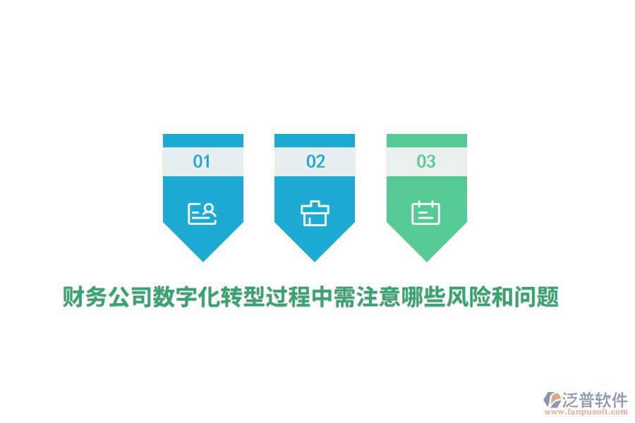 財務(wù)公司數(shù)字化轉(zhuǎn)型過程中需注意哪些風(fēng)險和問題？