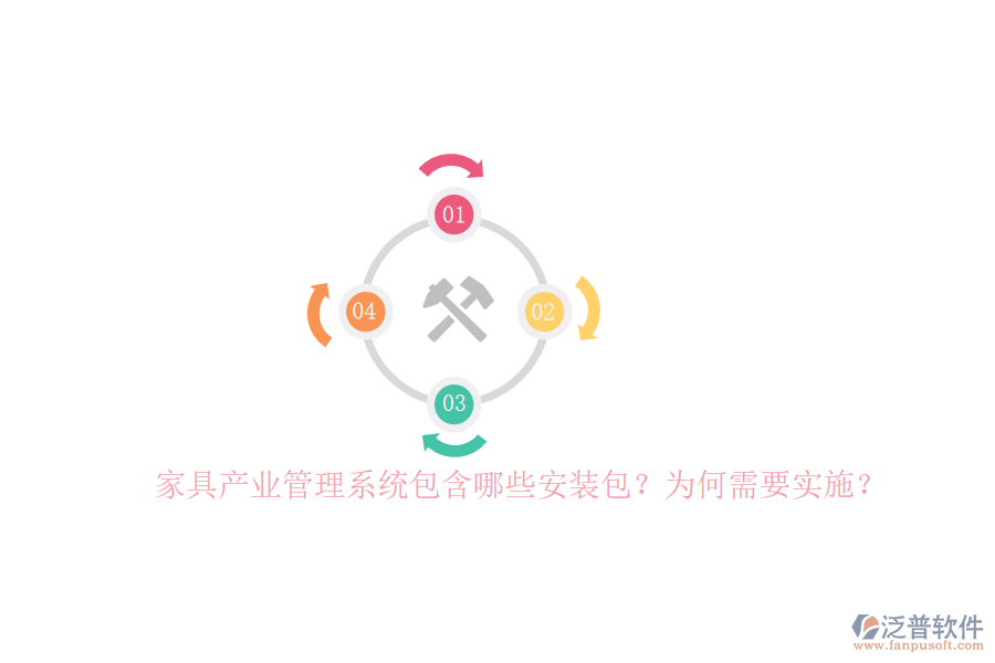 家具產(chǎn)業(yè)管理系統(tǒng)包含哪些安裝包？為何需要實施？