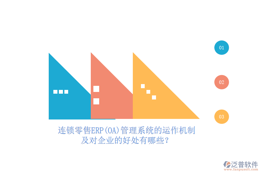 連鎖零售ERP(OA)管理系統(tǒng)的運(yùn)作機(jī)制及對(duì)企業(yè)的好處有哪些？