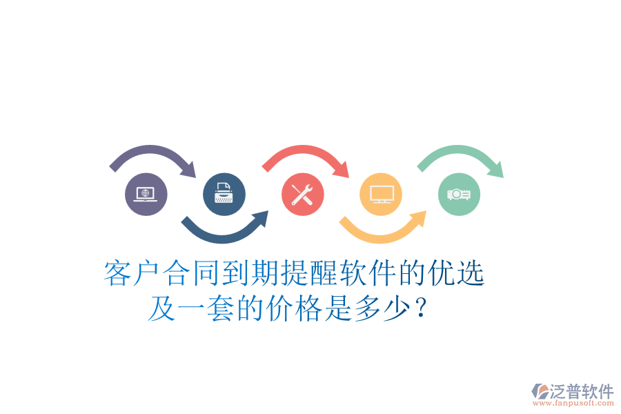 客戶合同到期提醒軟件的優(yōu)選及一套的價(jià)格是多少？