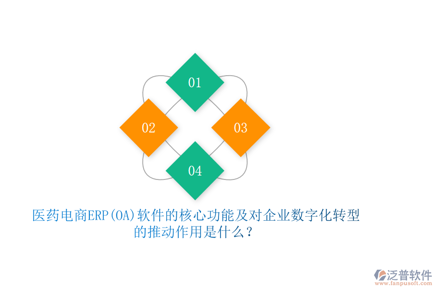 醫(yī)藥電商ERP(OA)軟件的核心功能及對(duì)企業(yè)數(shù)字化轉(zhuǎn)型的推動(dòng)作用是什么？