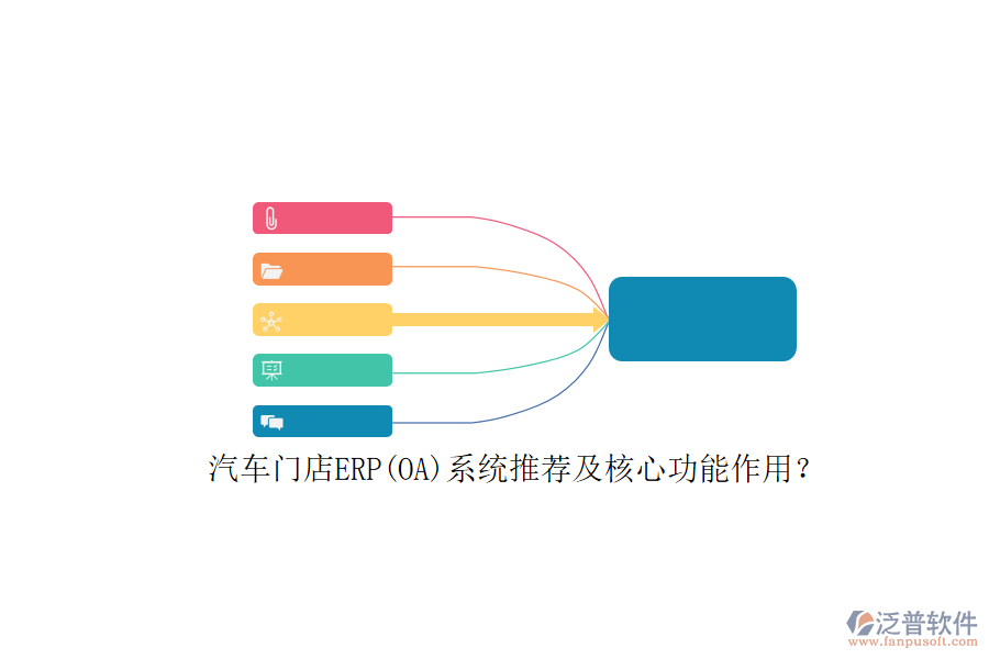 汽車門店ERP(OA)系統(tǒng)推薦及核心功能作用？