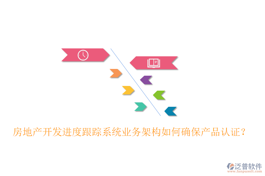 房地產(chǎn)開發(fā)進(jìn)度跟蹤系統(tǒng)業(yè)務(wù)架構(gòu)如何確保產(chǎn)品認(rèn)證？