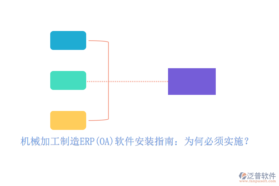 機械加工制造ERP(OA)軟件安裝指南：為何必須實施？