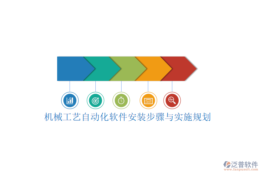 機(jī)械工藝自動(dòng)化軟件安裝步驟與實(shí)施規(guī)劃