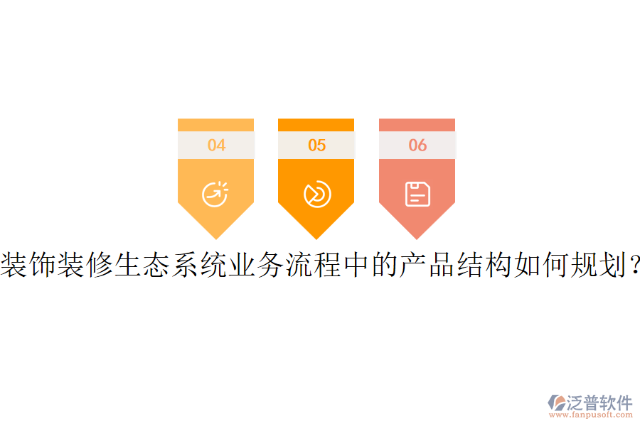 裝飾裝修生態(tài)系統(tǒng)業(yè)務(wù)流程中的產(chǎn)品結(jié)構(gòu)如何規(guī)劃?
