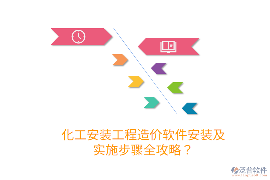 化工安裝工程造價(jià)軟件安裝及實(shí)施步驟全攻略？