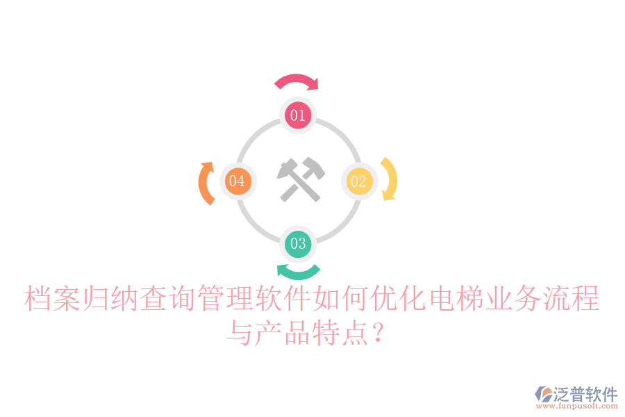檔案歸納查詢管理軟件如何優(yōu)化電梯業(yè)務(wù)流程與產(chǎn)品特點？