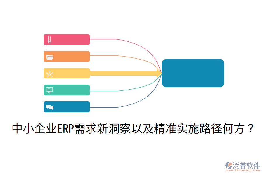  中小企業(yè)ERP需求新洞察以及精準(zhǔn)實(shí)施路徑何方？