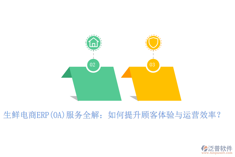生鮮電商ERP(OA)服務全解：如何提升顧客體驗與運營效率？