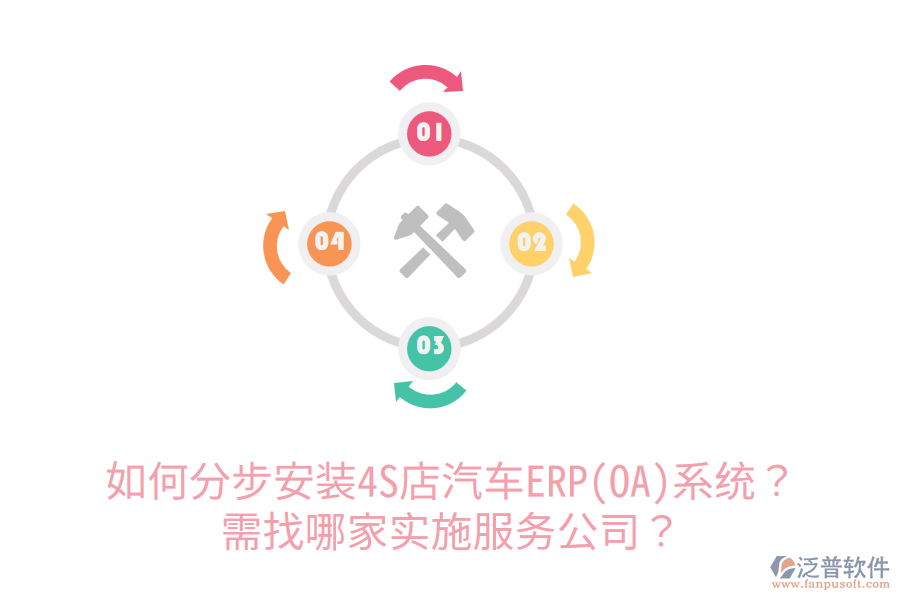  如何分步安裝4S店汽車ERP(OA)系統(tǒng)？需找哪家實(shí)施服務(wù)公司？