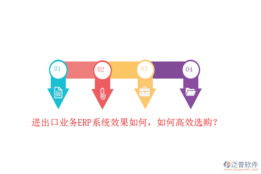 進(jìn)出口業(yè)務(wù)ERP系統(tǒng)效果如何，如何高效選購？
