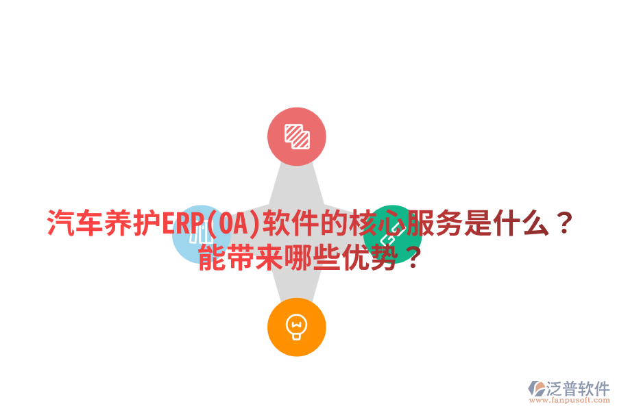 汽車養(yǎng)護ERP(OA)軟件的核心服務是什么？能帶來哪些優(yōu)勢？