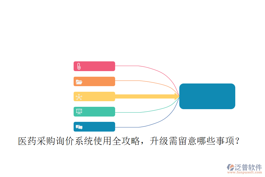 醫(yī)藥采購(gòu)詢價(jià)系統(tǒng)使用全攻略，升級(jí)需留意哪些事項(xiàng)？