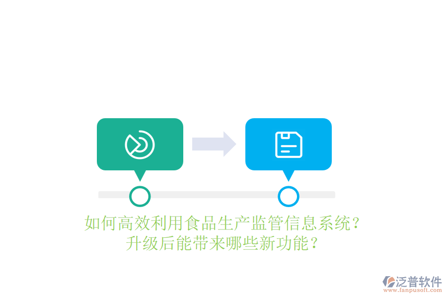 如何高效利用食品生產監(jiān)管信息系統(tǒng)？升級后能帶來哪些新功能？
