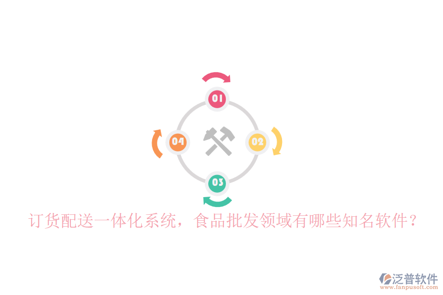 訂貨配送一體化系統(tǒng)，食品批發(fā)領(lǐng)域有哪些知名軟件？