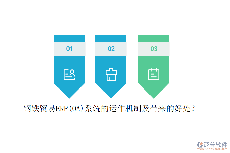 鋼鐵貿(mào)易ERP(OA)系統(tǒng)的運(yùn)作機(jī)制及帶來(lái)的好處?