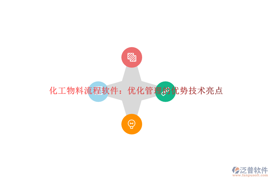 化工物料流程軟件：優(yōu)化管理的優(yōu)勢(shì)與技術(shù)亮點(diǎn)