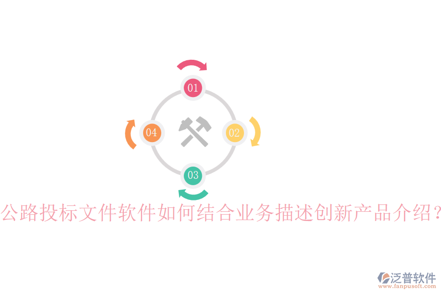 公路投標(biāo)文件軟件如何結(jié)合業(yè)務(wù)描述創(chuàng)新產(chǎn)品介紹？
