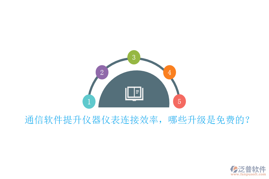 通信軟件提升儀器儀表連接效率，哪些升級(jí)是免費(fèi)的？