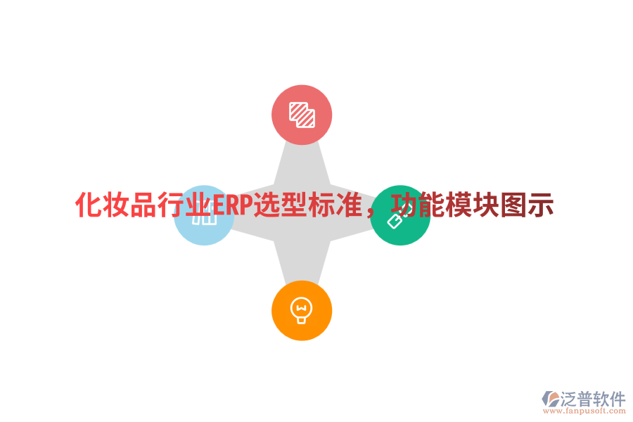 化妝品行業(yè)ERP選型標(biāo)準(zhǔn)，功能模塊圖示