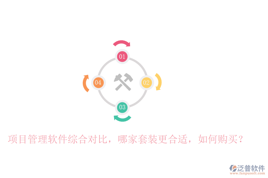 項(xiàng)目管理軟件綜合對(duì)比，哪家套裝更合適，如何購(gòu)買？