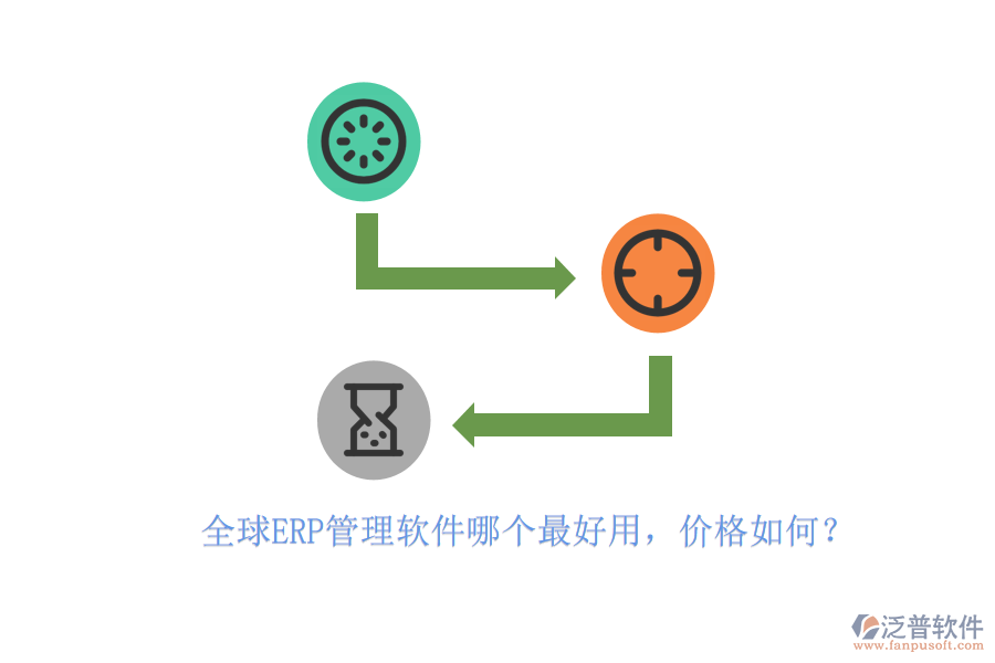 全球ERP管理軟件哪個(gè)最好用，價(jià)格如何？