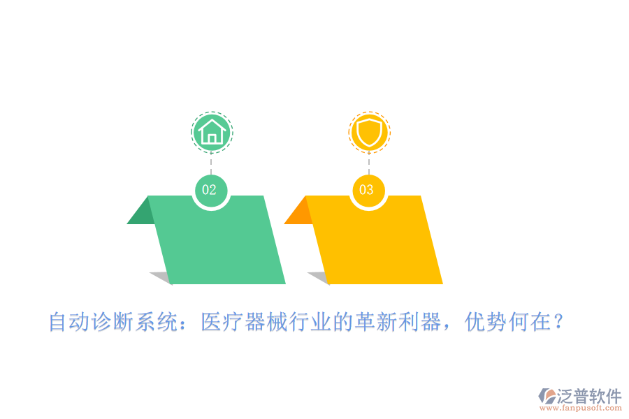 自動(dòng)診斷系統(tǒng)：醫(yī)療器械行業(yè)的革新利器，優(yōu)勢(shì)何在？