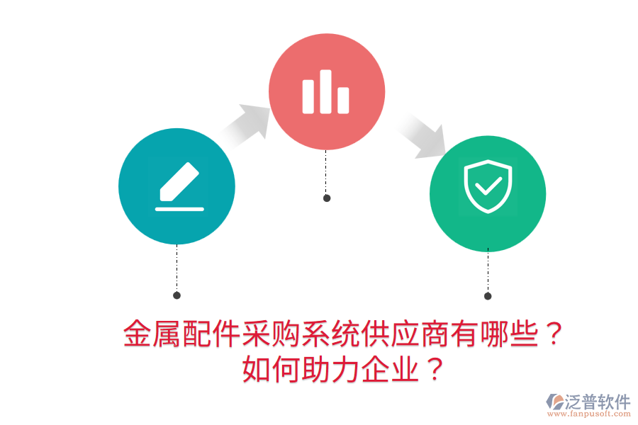  金屬配件采購系統(tǒng)供應商有哪些？如何助力企業(yè)？