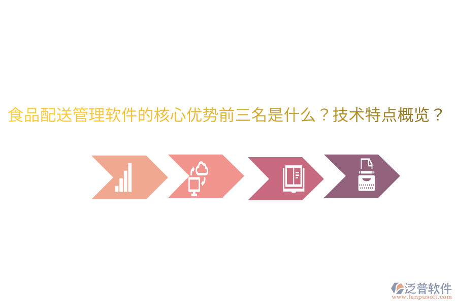 食品配送管理軟件的核心優(yōu)勢(shì)前三名是什么？技術(shù)特點(diǎn)概覽？
