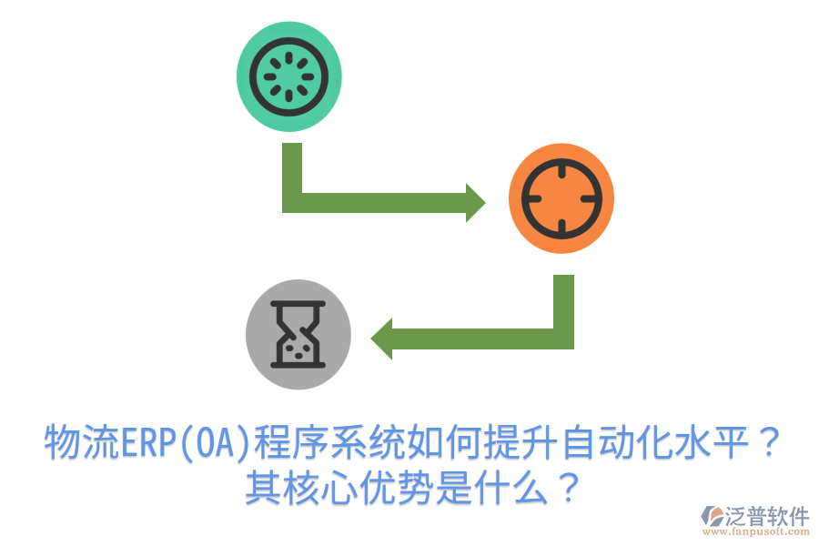 物流ERP(OA)程序系統(tǒng)如何提升自動(dòng)化水平？其核心優(yōu)勢(shì)是什么？