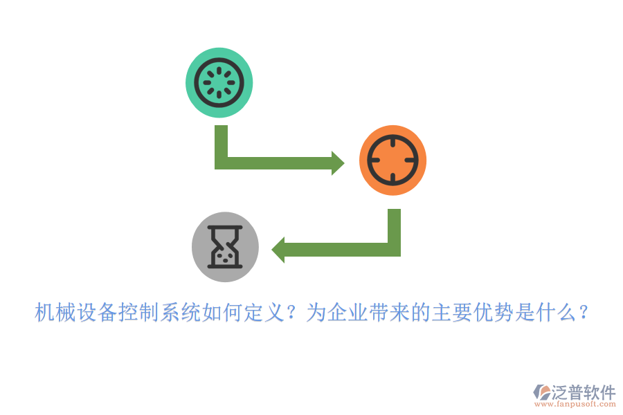 機(jī)械設(shè)備控制系統(tǒng)如何定義？為企業(yè)帶來的主要優(yōu)勢是什么？