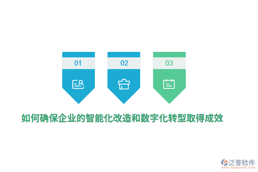 如何確保企業(yè)的智能化改造和數(shù)字化轉(zhuǎn)型取得成效？
