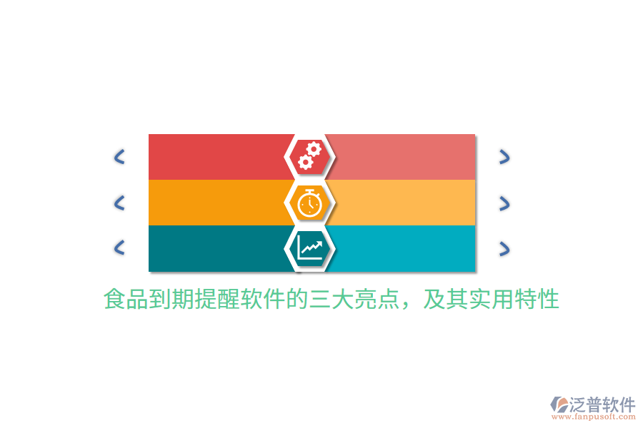 食品到期提醒軟件的三大亮點(diǎn),及其實(shí)用特性