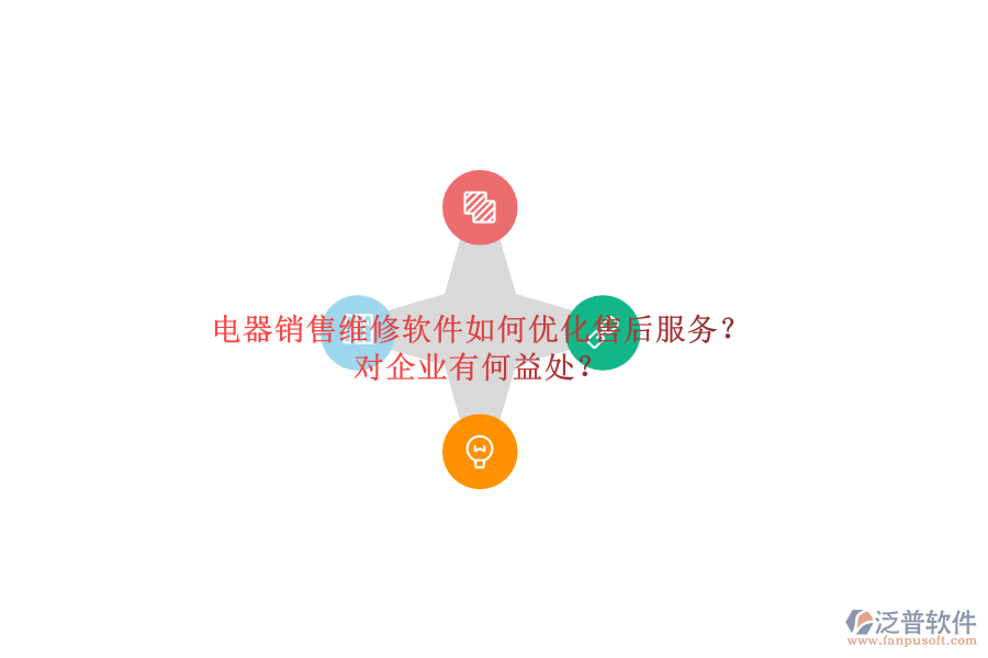 電器銷售維修軟件如何優(yōu)化售后服務(wù)？對企業(yè)有何益處？