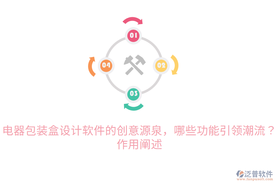  電器包裝盒設計軟件的創(chuàng)意源泉，哪些功能引領潮流？作用闡述