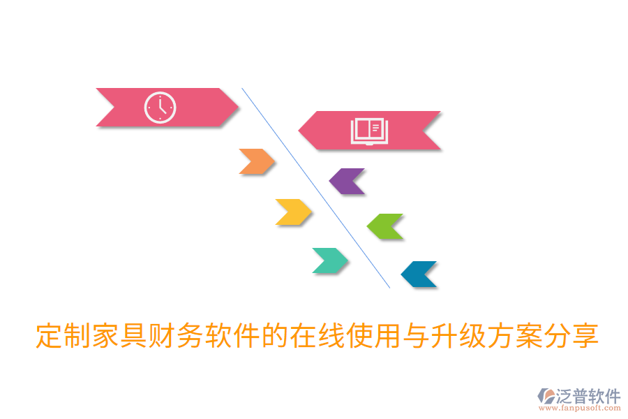 定制家具財(cái)務(wù)軟件的在線使用與升級(jí)方案分享