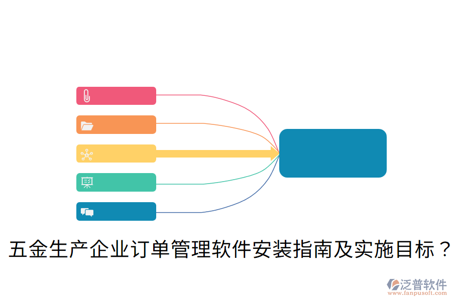 五金生產(chǎn)企業(yè)訂單管理軟件安裝指南及實施目標?