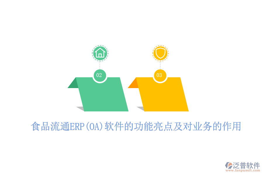食品流通ERP(OA)軟件的功能亮點及對業(yè)務(wù)的作用