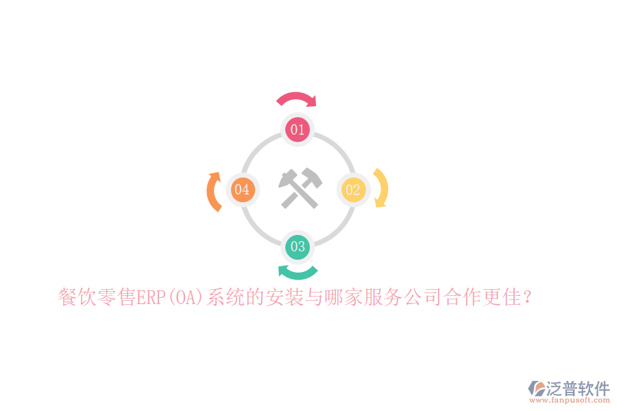 餐飲零售ERP(OA)系統(tǒng)的安裝與哪家服務(wù)公司合作更佳？