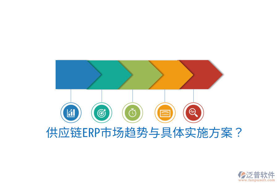  供應(yīng)鏈ERP市場趨勢與具體實(shí)施方案？